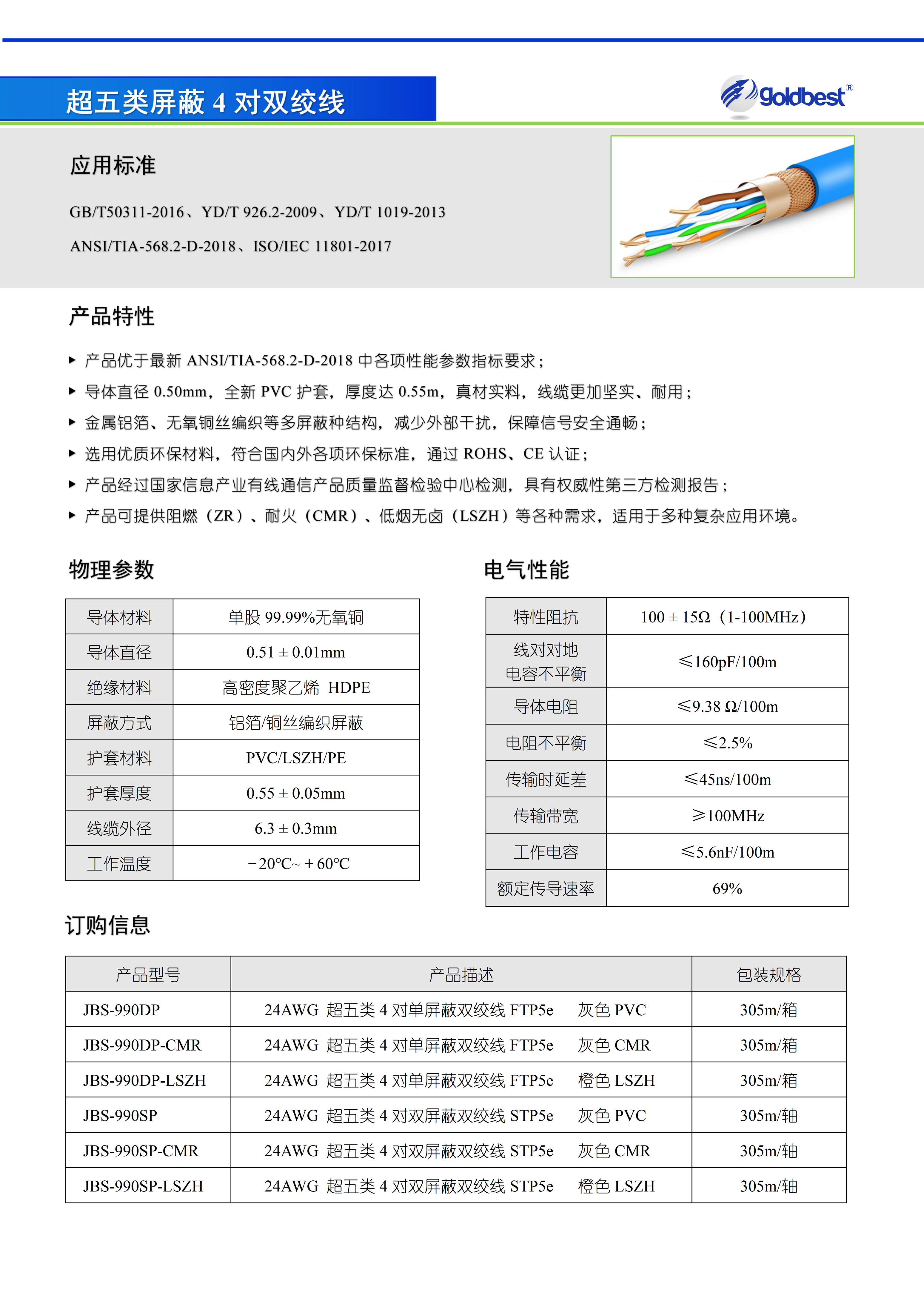 超五类屏蔽网线__产品展示__联系我们-果博东方福布斯客服电话19187099992(公司直属开户)